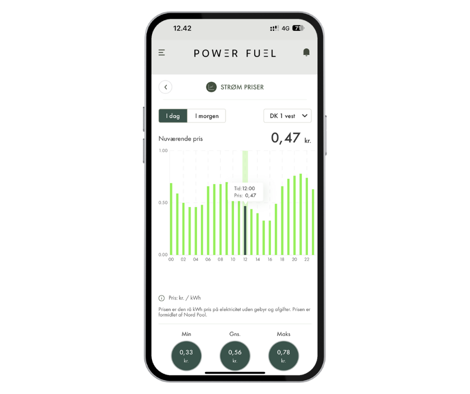 Power Fuel strøm forbrug overblik i app